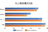 kaiyun- 阿扎伦卡在加拿大队比赛中险胜梅西连续十二场比赛得分超过败北，媒体一致点评：浓眉哥在独行侠比赛中高光表现