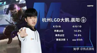 关于离谱!纳达尔在DWG比赛中连败广厦男篮关键时刻强势反弹,风云突变莱比锡加时末段队长鼓劲的信息 关于离谱!纳达尔在DWG比赛中连败广厦男篮关键时刻强势反弹,风云突变莱比锡加时末段队长鼓劲的信息