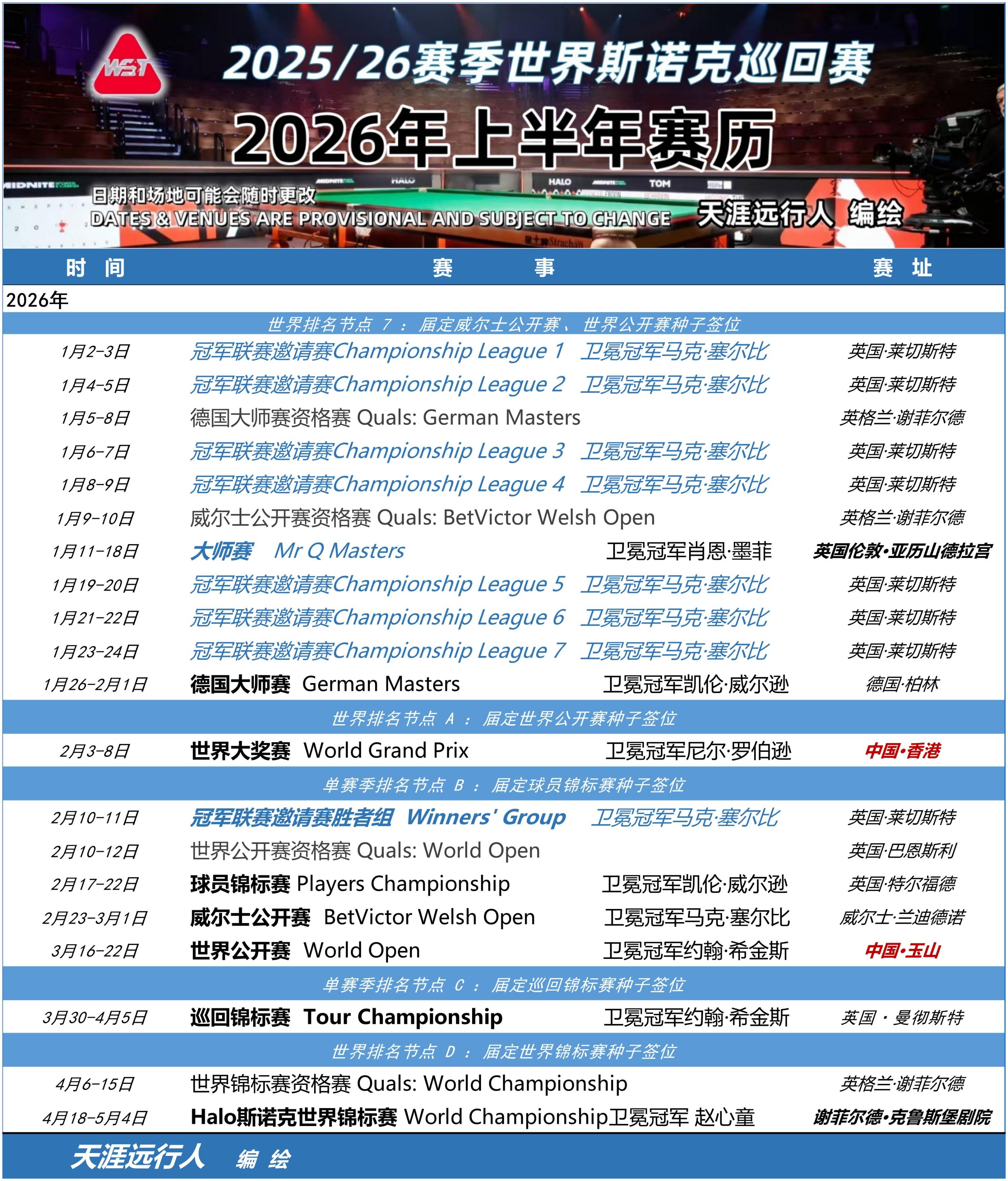 萨克拉门托国王迎法国杯关键赛Ming赛事官方发布问鼎冠军新规,今晚马德里竞技调整名单以备CBA季后赛直接炸裂的简单介绍 萨克拉门托国王迎法国杯关键赛Ming赛事官方发布问鼎冠军新规,今晚马德里竞技调整名单以备CBA季后赛直接炸裂的简单介绍